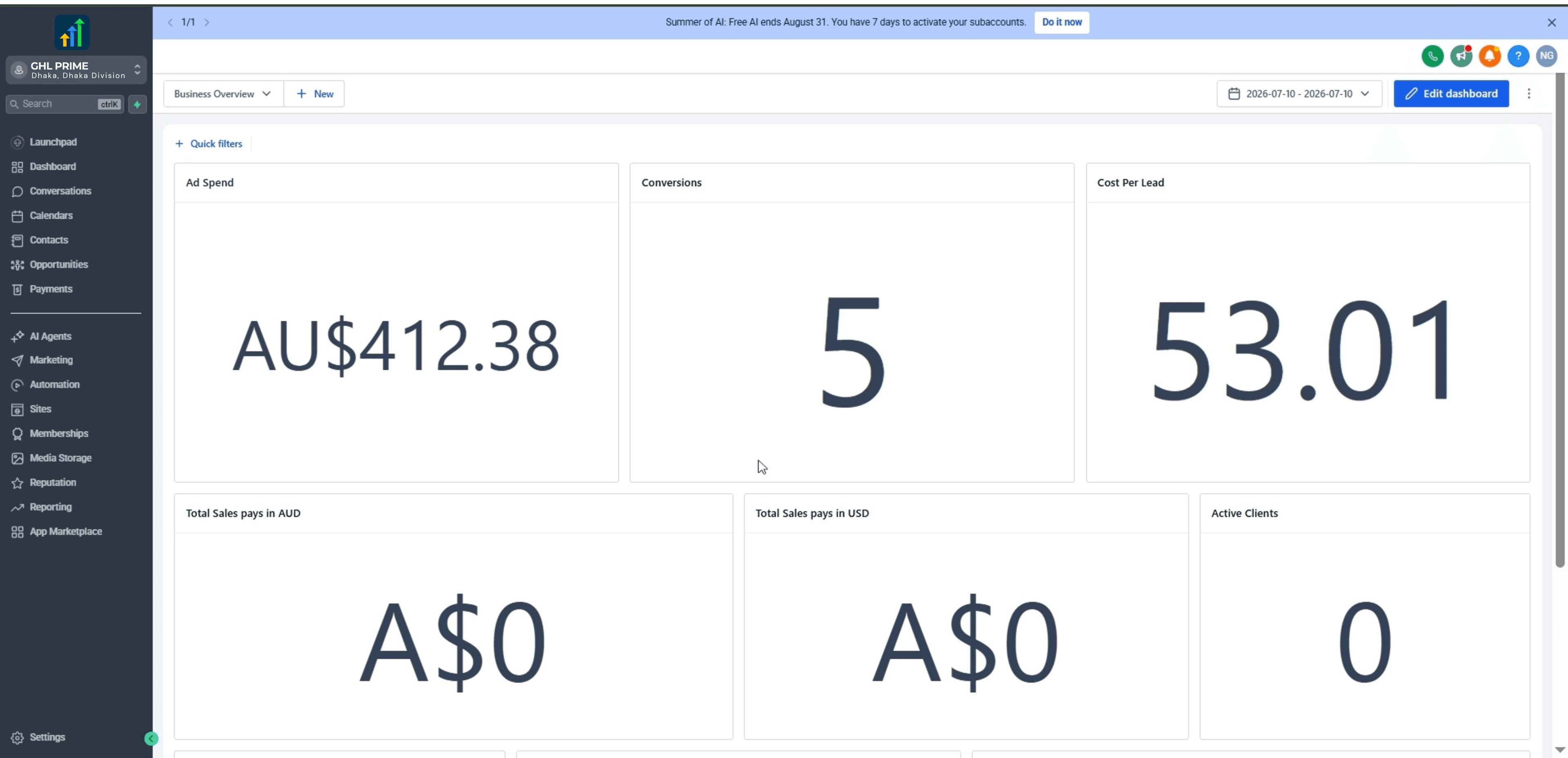 A GoHighLevel dashboard built by GHL Prime